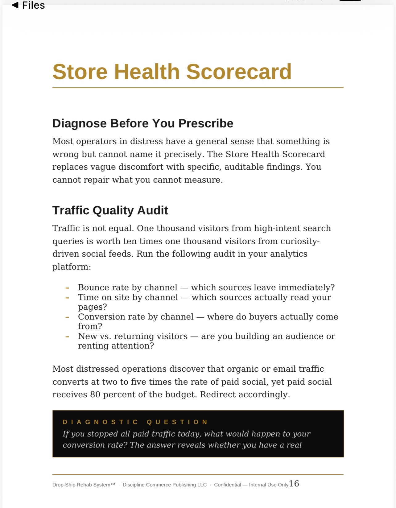 Drop-Ship Rehab System — Store Health Scorecard